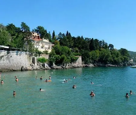 Heart Of Volosko - Steps To The Sea - Private Parking Included *